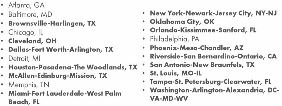 Florida Mortgage and Loan in Port St. Lucie